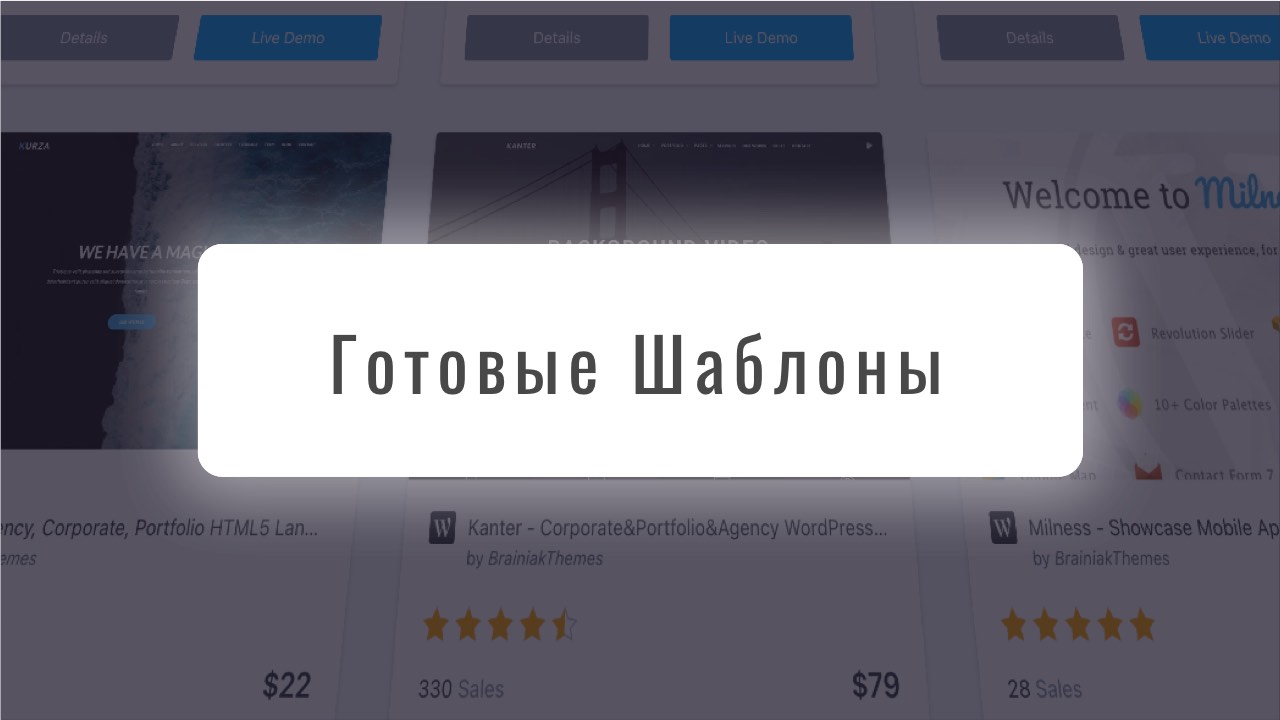 Готовые шаблоны - лучший способ сэкономить время и получить отличный сайт ?